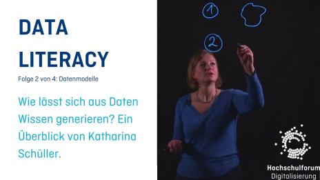 Data Literacy Datenkompetenzen Schüller Wissen generieren aus Daten