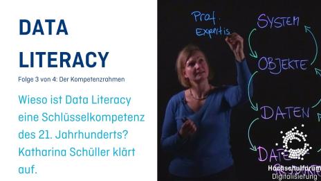 Data Literacy Schüller Kompetenzrahmen Schlüsselqualifikationen